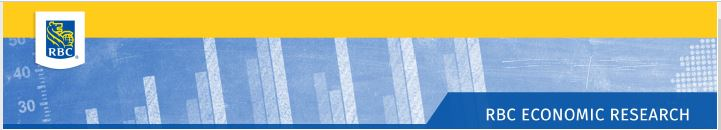 Snap of the Fall Economic Update