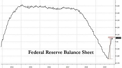 Finucci Janitis Wealth Management Group