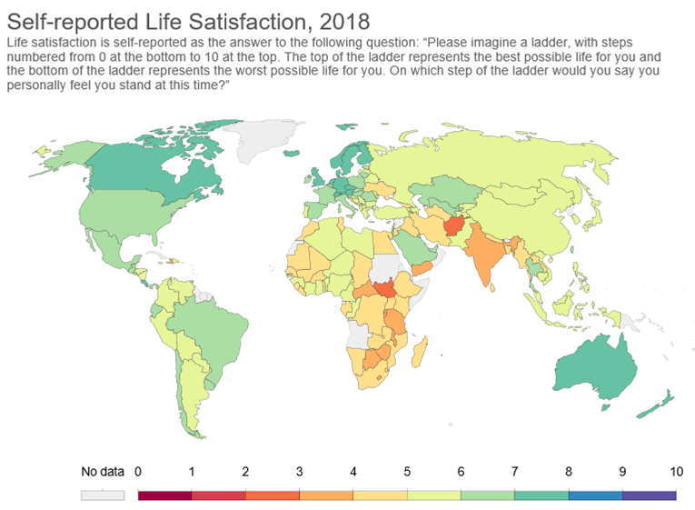 Self- Reported Life Satisfaction