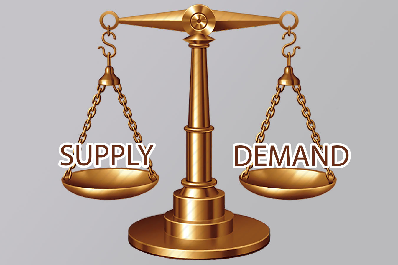 Supply and Demand