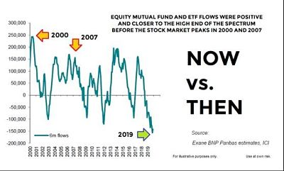 Vito Finucci and Eric Janitis