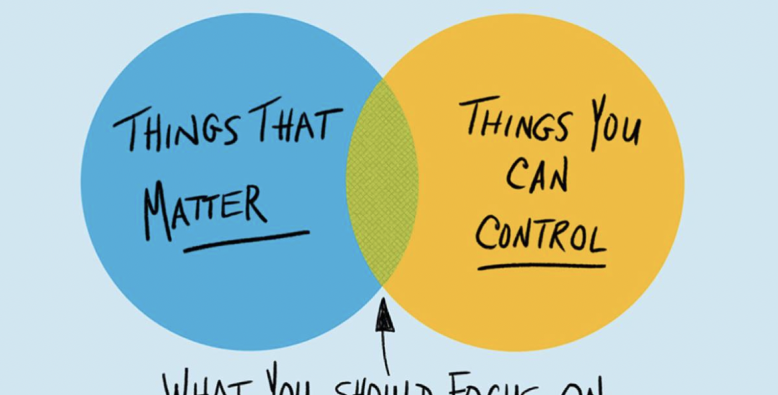 what you should focus on things that matter things you can control