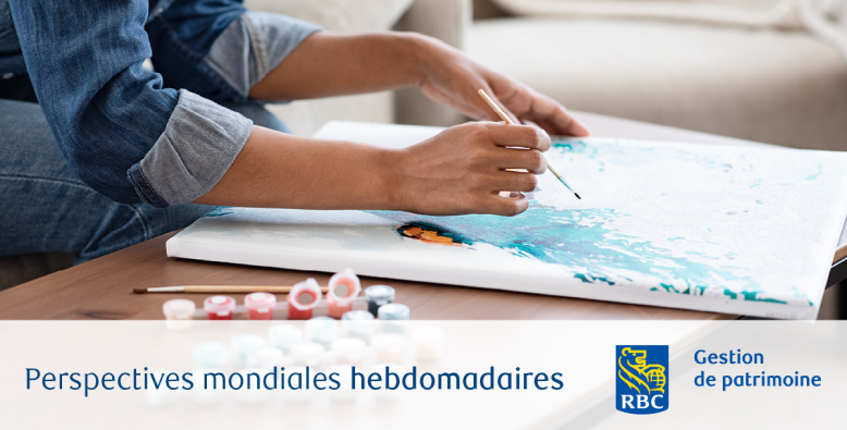 Global Insight Weekly RBC Wealth Management