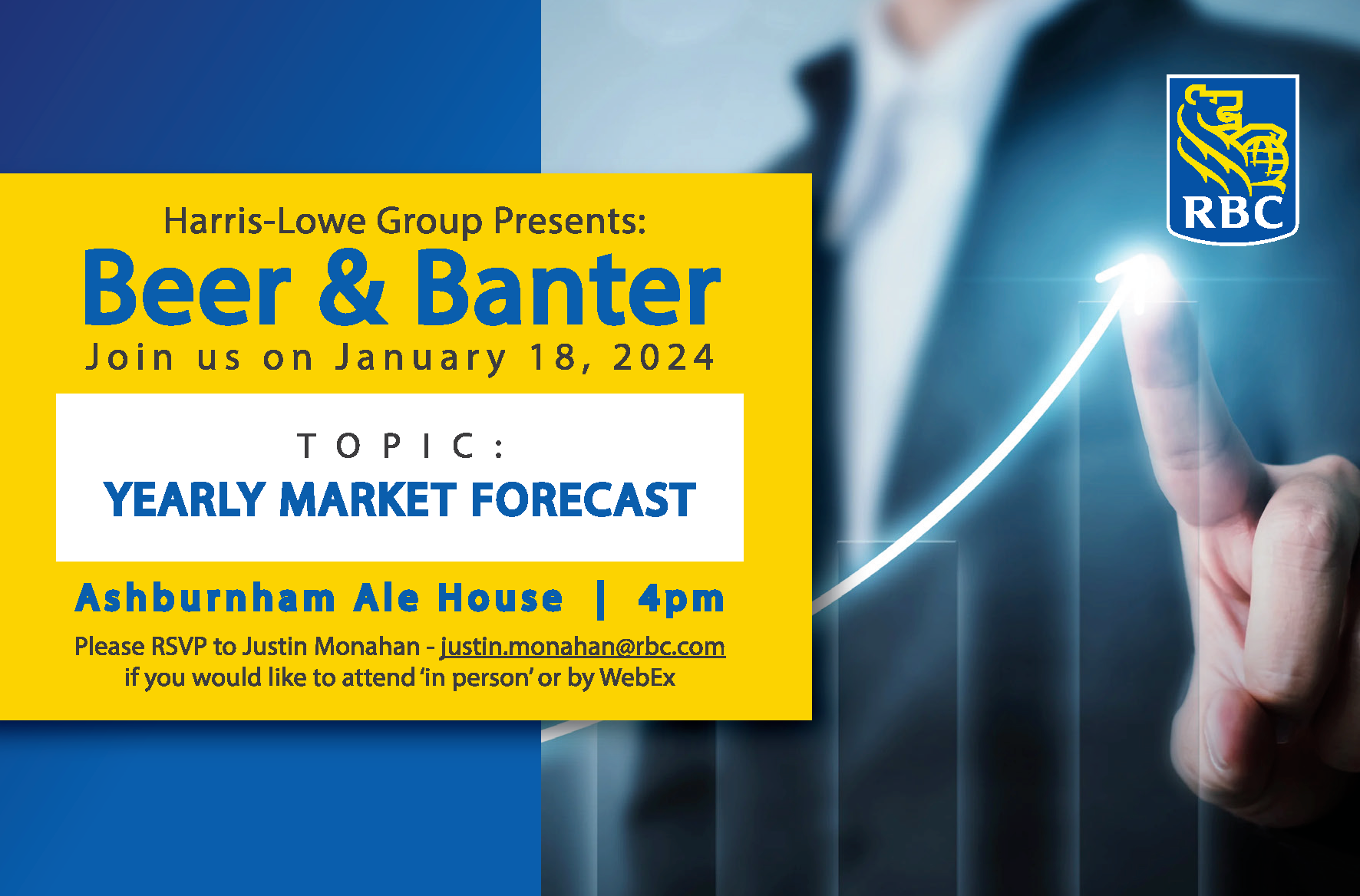 Beer & Banter - January 18th, 2024 - Yearly Market Forecast