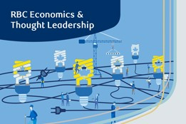 RBC Thought Leadership