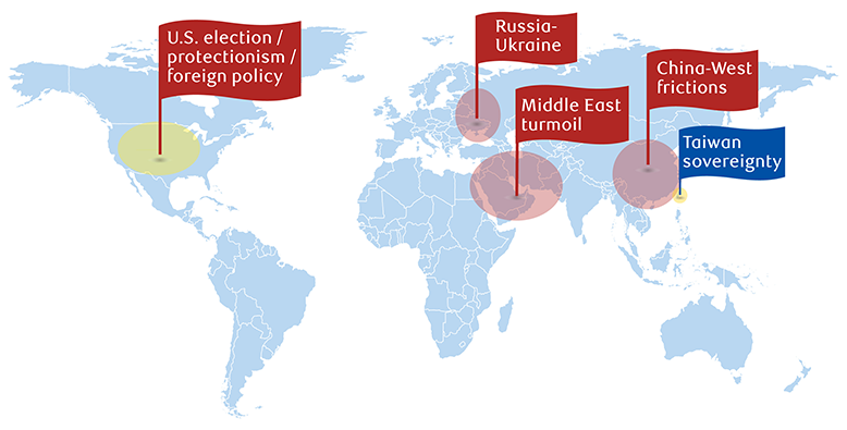 Navigating turbulent waters: Staying the course through geopolitical volatility