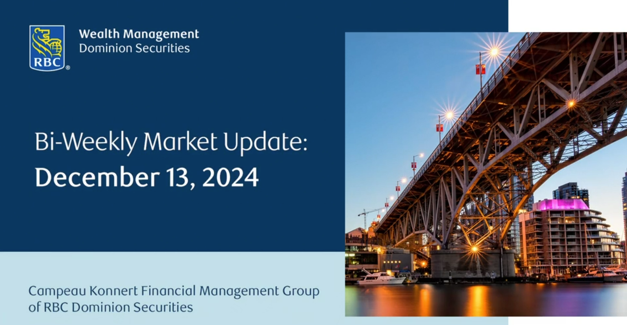 Keep up-to-date with our market update