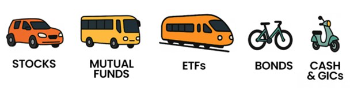 investment vehicles