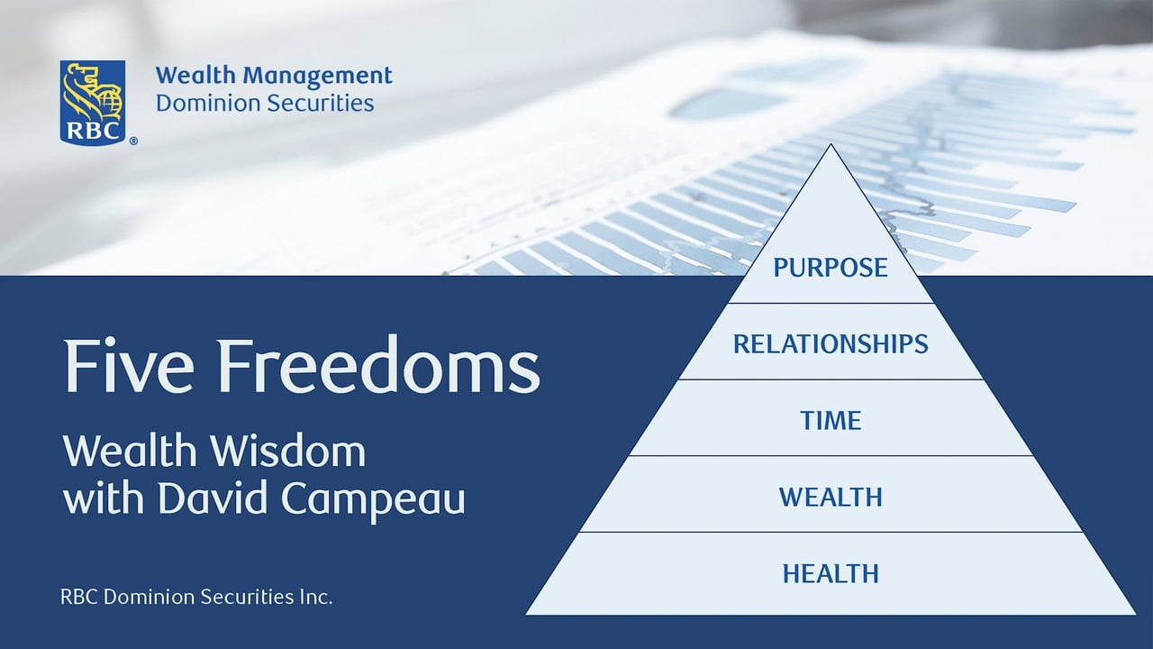 Wealth Wisdom with David Campeau