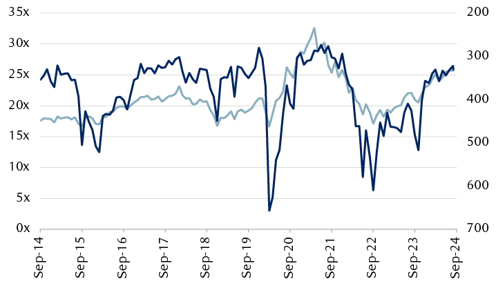 Chantal McNeily Wealth Management - Credit where credit is due?