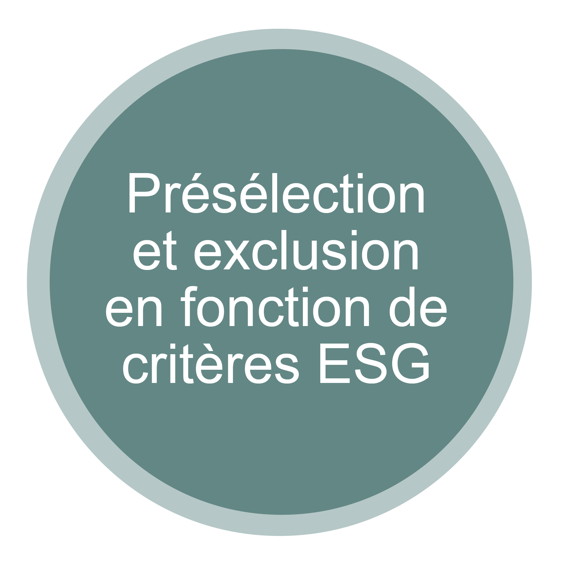ESG Screening & Exclusions