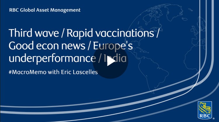 Third wave/ Rapid vaccinations/ Good econ news/ Europe's underperformance/ India