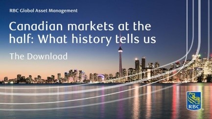 text over a background picture of a city. Text: Canadian markets at the half: What history tells us. The Download. RBC Global Asset Management. RBC logo in bottom right corner