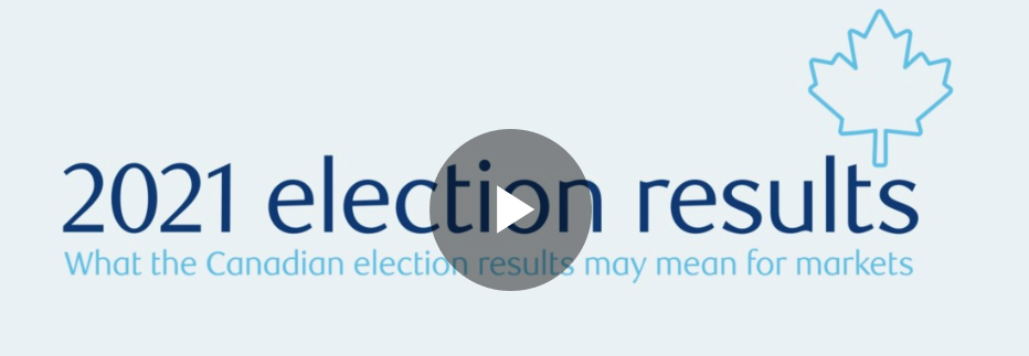 Text: 2021 election results. What the Canadian results may mean for markets. Hyperlink to video on another website - opens in new tab. 