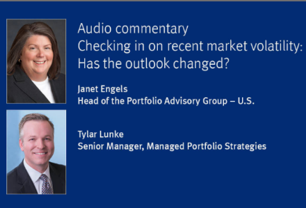 Presenter photos and text. Audio Commentary. Checking in on recent market volatility: Has the outlook changed? 
