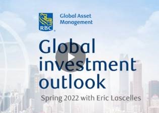 Global investment outlook. Spring 2022 with ERic Lascelles