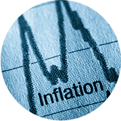 Inflation Chart