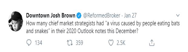 Tweet from ReformedBroker - How many chief market strategists had