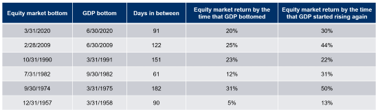 http://rbcglobalassetmanagement.newsweaver.com/v3files/shard1/81326/ba/742e4e54d07c3bc82aead8.png